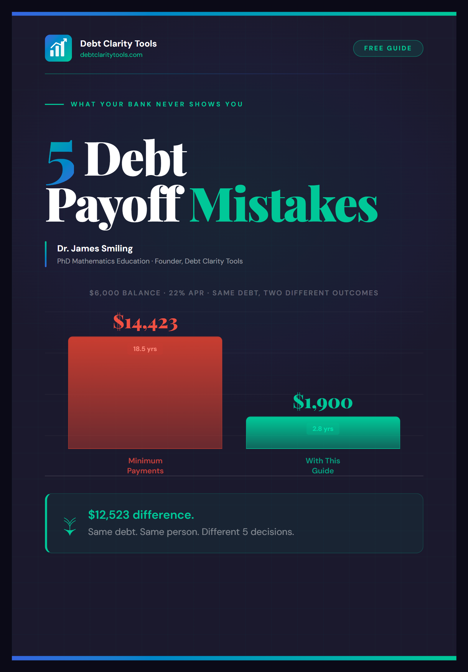 5 Debt Payoff Mistakes to Avoid guide cover