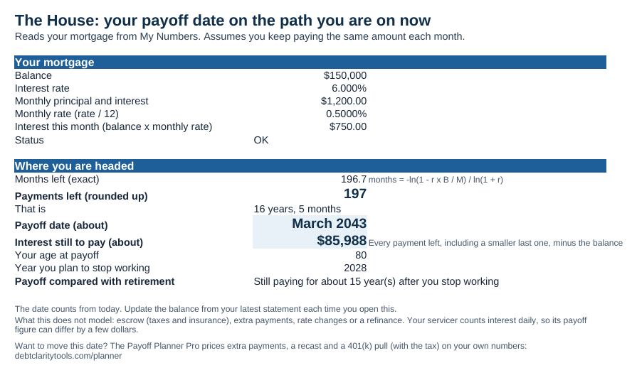 The House tab of the workbook showing a payoff date and the interest still to pay
